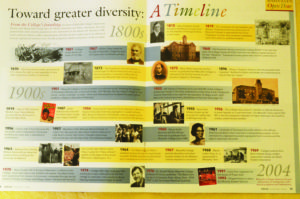 This timeline, originally published in the Spring 2004 edition of “Focus” magazine, explains how Maryville College has responded to racial relations throughout its history.