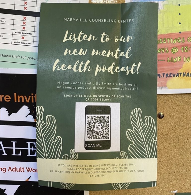 Maryville College Freshmen Launch “Be Well,” Podcast on Mental Health￼