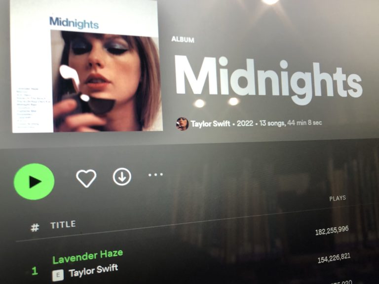 Taylor Swift Returns to Pop Era With Vulnerability in “Midnights”